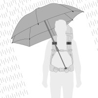Euroschirm swing backpack handsfree