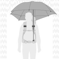 Euroschirm swing backpack handsfree