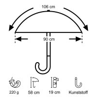 Euroschirm City-Regenschirm 1R32, schwarz