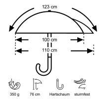 Euroschirm swing backpack