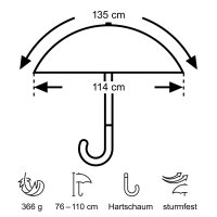 Euroschirm swing handsfree